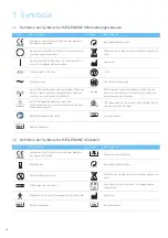 Preview for 56 page of MEGAGEN MEG-ENGINE II Instructions For Use Manual