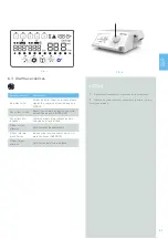 Preview for 93 page of MEGAGEN MEG-ENGINE II Instructions For Use Manual