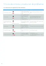 Preview for 100 page of MEGAGEN MEG-ENGINE II Instructions For Use Manual