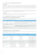 Предварительный просмотр 114 страницы MEGAGEN MEG-ENGINE II Instructions For Use Manual