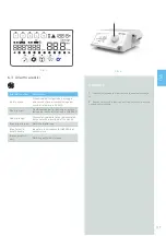 Предварительный просмотр 119 страницы MEGAGEN MEG-ENGINE II Instructions For Use Manual