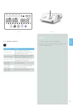 Preview for 145 page of MEGAGEN MEG-ENGINE II Instructions For Use Manual