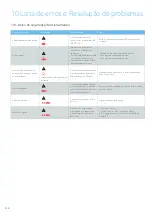 Preview for 152 page of MEGAGEN MEG-ENGINE II Instructions For Use Manual