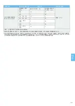 Preview for 195 page of MEGAGEN MEG-ENGINE II Instructions For Use Manual