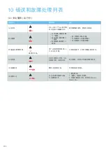 Preview for 206 page of MEGAGEN MEG-ENGINE II Instructions For Use Manual