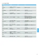 Preview for 207 page of MEGAGEN MEG-ENGINE II Instructions For Use Manual