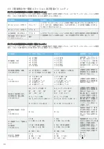 Preview for 220 page of MEGAGEN MEG-ENGINE II Instructions For Use Manual