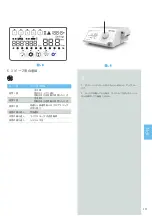 Предварительный просмотр 225 страницы MEGAGEN MEG-ENGINE II Instructions For Use Manual