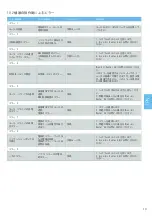 Preview for 233 page of MEGAGEN MEG-ENGINE II Instructions For Use Manual