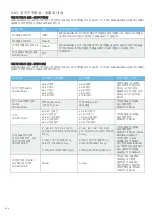 Preview for 246 page of MEGAGEN MEG-ENGINE II Instructions For Use Manual