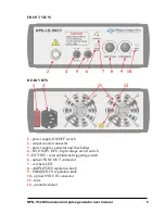 Preview for 7 page of Megaimpulse Ltd. NPG-15/2000 User Manual