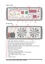 Preview for 7 page of Megaimpulse NPG-10/100k User Manual