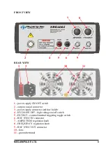 Preview for 8 page of Megaimpulse NRG1001 User Manual