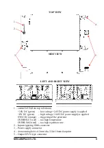 Предварительный просмотр 10 страницы Megaimpulse PPM0732 User Manual