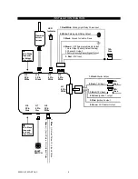 Предварительный просмотр 4 страницы Megalarm MEGA 250 Installation Instructions Manual