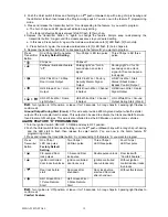 Предварительный просмотр 12 страницы Megalarm MEGA 250 Installation Instructions Manual