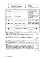 Preview for 9 page of Megalarm MEGA 3100 Operation Manual