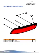 Предварительный просмотр 91 страницы Megaleds Orphos Installation Handbook