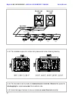 Preview for 19 page of MegaLife ARV Series Service Manual