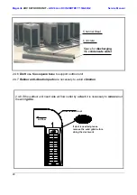 Preview for 20 page of MegaLife ARV Series Service Manual