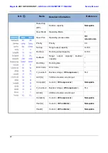 Preview for 97 page of MegaLife ARV Series Service Manual