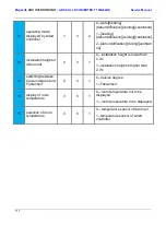 Preview for 111 page of MegaLife ARV Series Service Manual