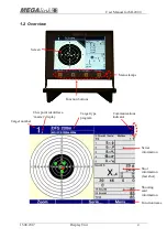 Preview for 4 page of MEGAlink ML2000 User Manual