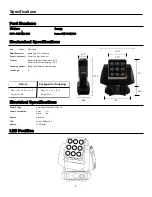 Предварительный просмотр 4 страницы MegaLite AXIS MINI GRID Q9 User Manual