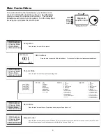 Предварительный просмотр 6 страницы MegaLite AXIS MINI GRID Q9 User Manual