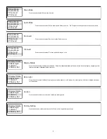 Предварительный просмотр 7 страницы MegaLite AXIS MINI GRID Q9 User Manual