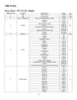 Preview for 10 page of MegaLite axis xtra 17R User Manual