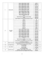 Preview for 11 page of MegaLite axis xtra 17R User Manual