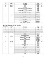 Preview for 12 page of MegaLite axis xtra 17R User Manual