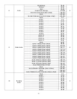 Preview for 13 page of MegaLite axis xtra 17R User Manual