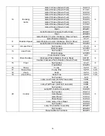 Preview for 14 page of MegaLite axis xtra 17R User Manual