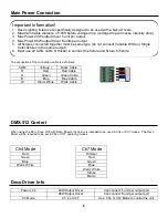 Предварительный просмотр 5 страницы MegaLite DECO Cove Q18 User Manual