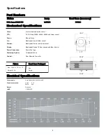 Предварительный просмотр 4 страницы MegaLite Drama FS-LED 700 User Manual