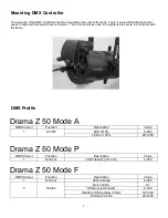 Предварительный просмотр 7 страницы MegaLite Drama LED Z50 WW User Manual