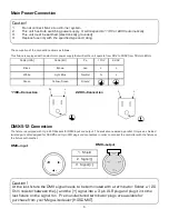 Предварительный просмотр 5 страницы MegaLite Drama W LED User Manual