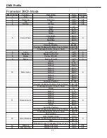 Preview for 11 page of MegaLite Framebot 600 User Manual