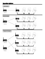 Предварительный просмотр 7 страницы MegaLite MC2041 User Manual