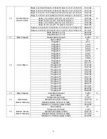 Preview for 6 page of MegaLite PARAMOUNT PENDANT Q350 User Manual