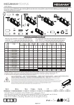 Preview for 2 page of Megaman TEMPUS FEL70500v0-em Instruction Manual