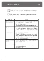 Preview for 29 page of Megamaster 200 Fusion Assembly & Operating Instructions