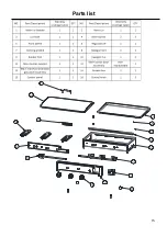 Preview for 15 page of Megamaster 3 B Plancha Assembly & Operating Instructions