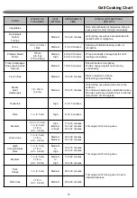 Preview for 14 page of Megamaster 720-0804H Operating Instruction