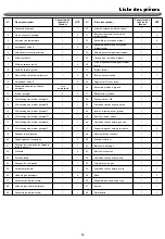 Предварительный просмотр 55 страницы Megamaster 720-0983C Operating Instructions Manual