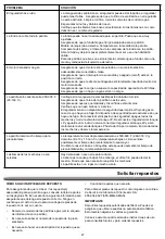 Preview for 47 page of Megamaster 720-0988EA Operating Instructions Manual