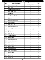 Preview for 4 page of Megamaster 810-0026E Assembly & Operating Instructions