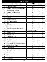 Preview for 47 page of Megamaster 810-0026E Assembly & Operating Instructions